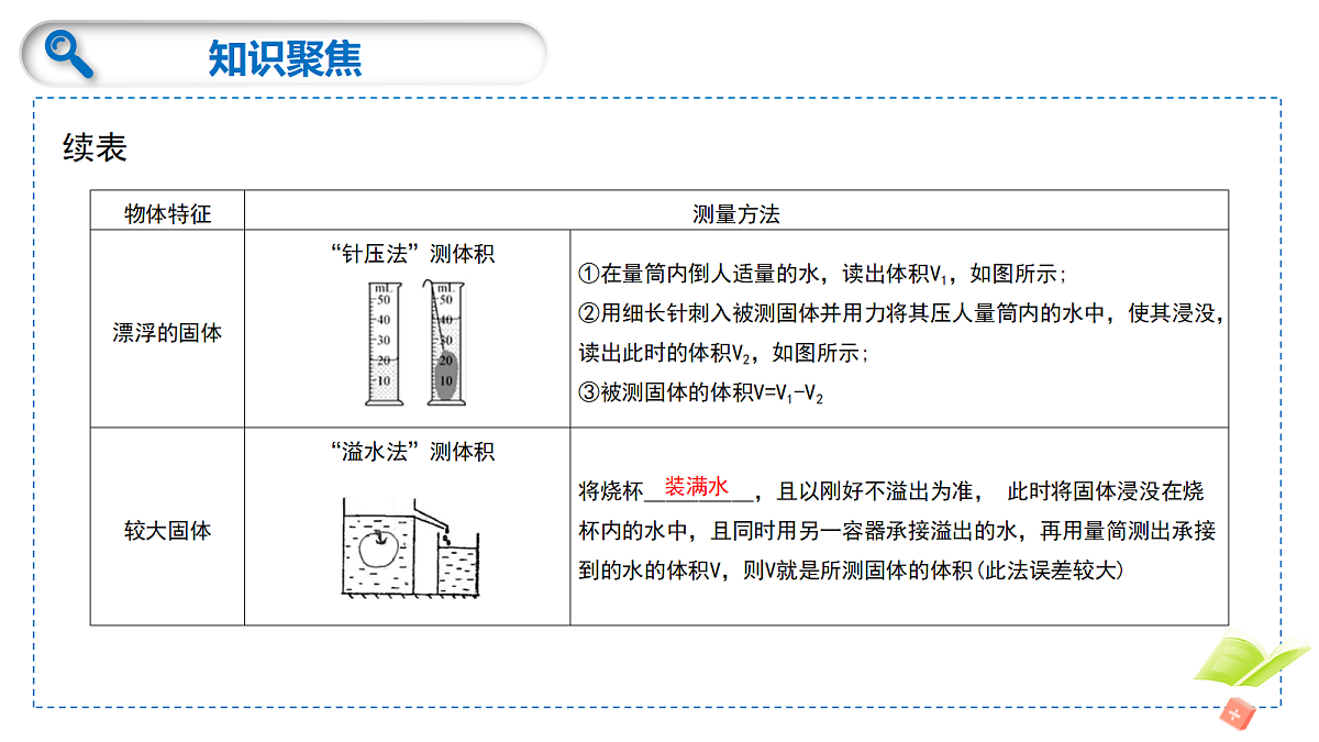 18276903第8页