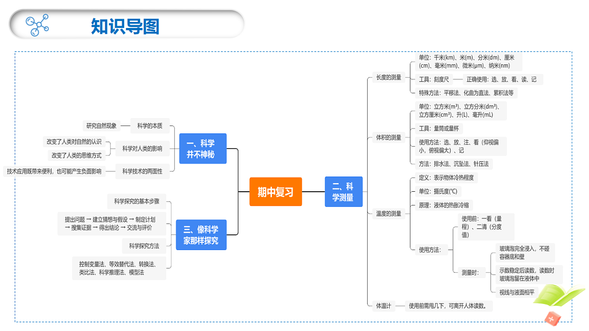 18276904第3页