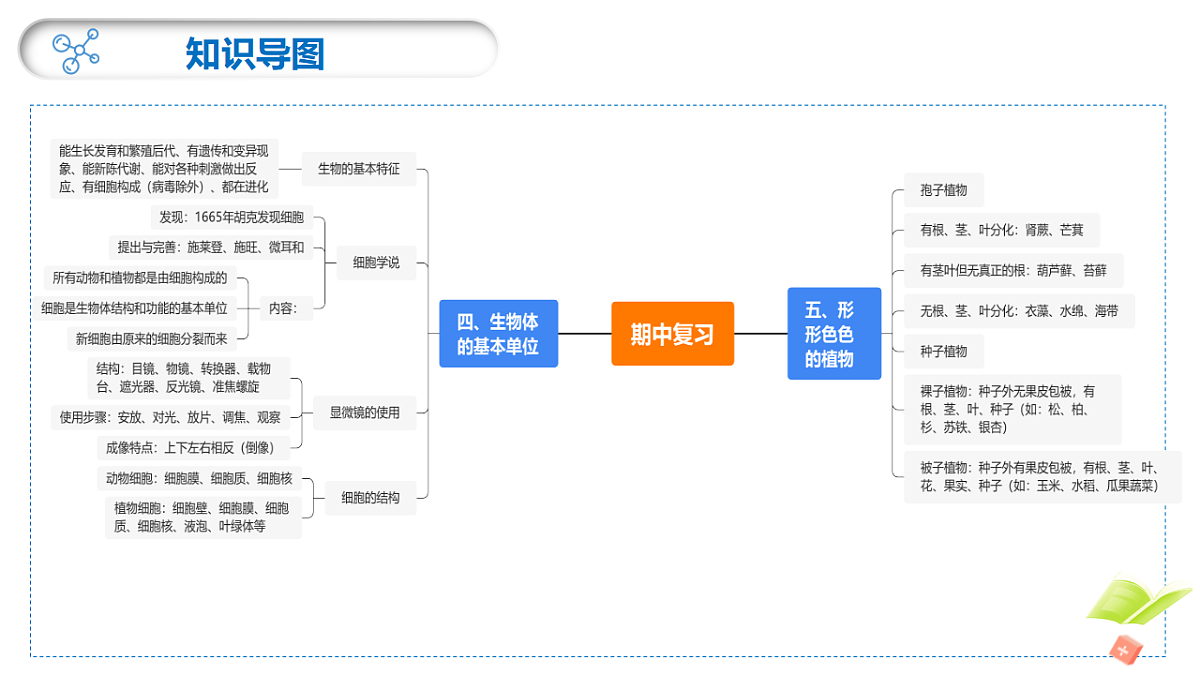 18276904第4页