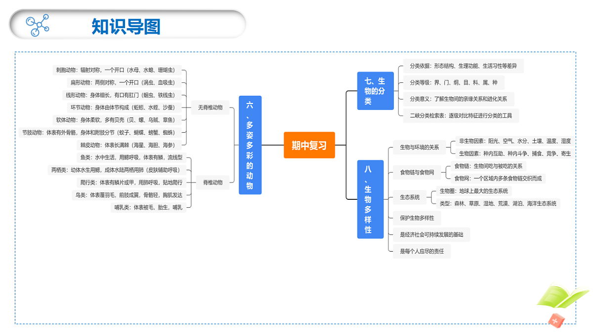 18276904第5页