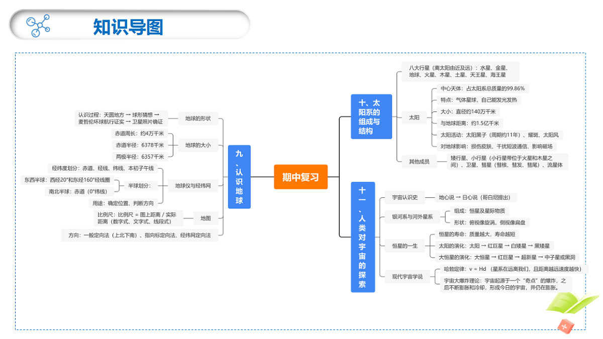 18276904第6页