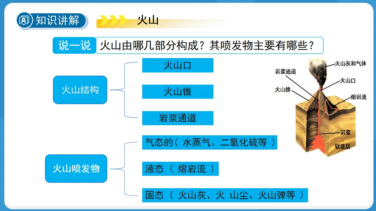 18276921第5页