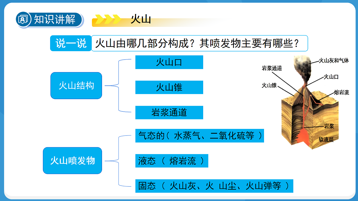 18276921第5页