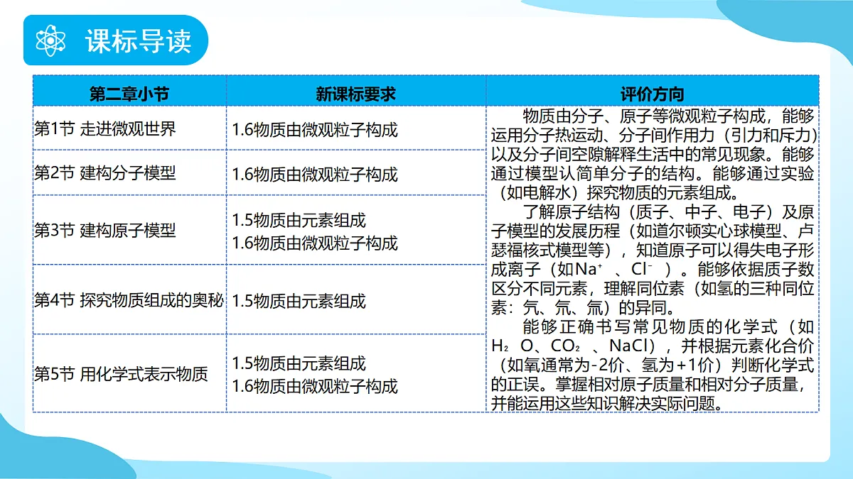 18277121第2页