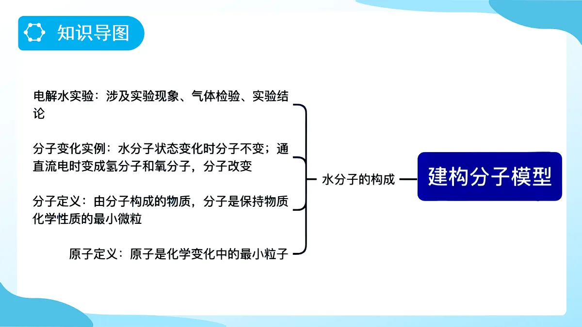 18277121第8页