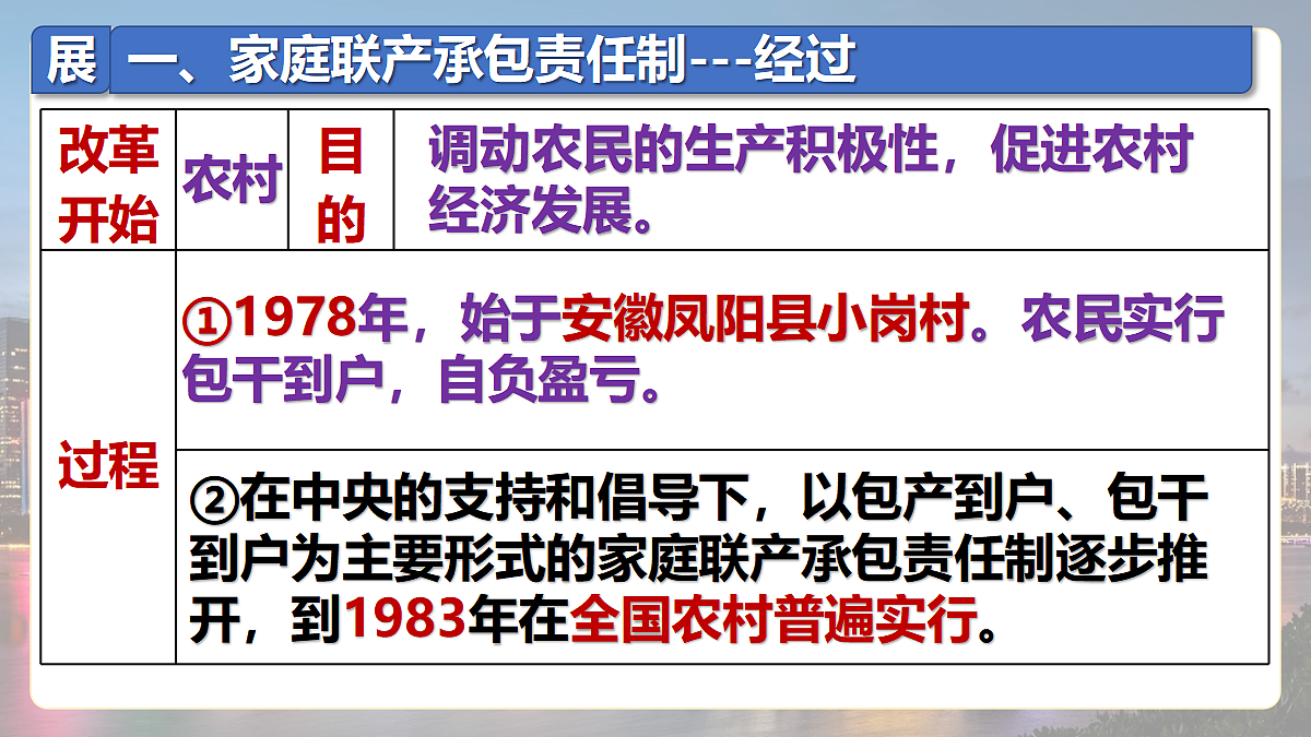18277141第7页