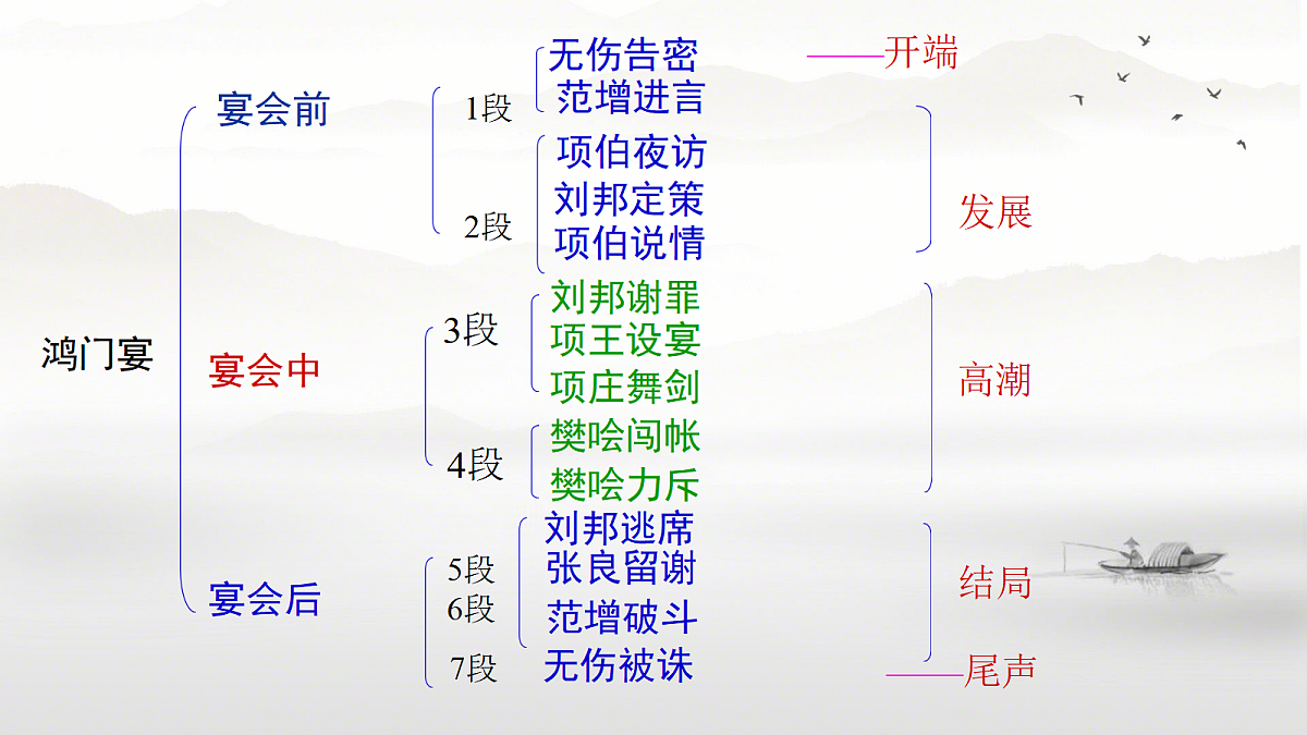 18277159第8页