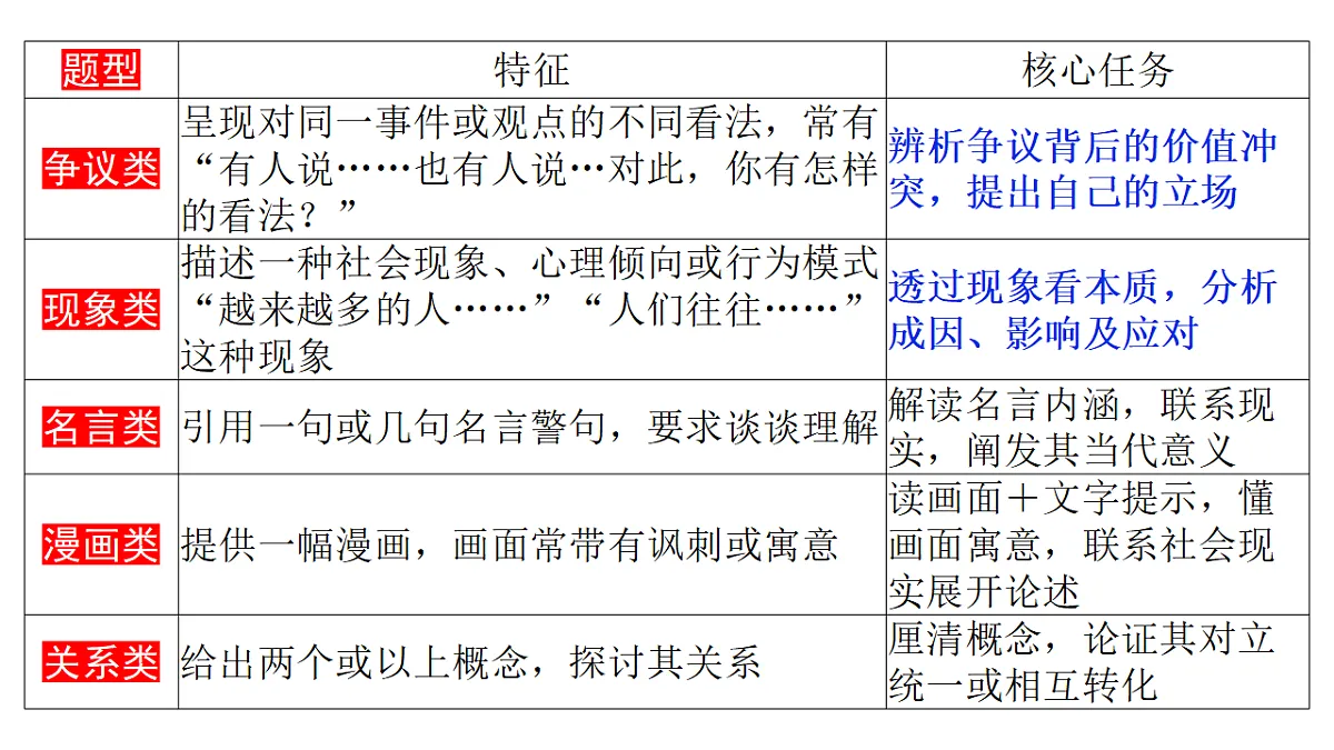 18277194第2页