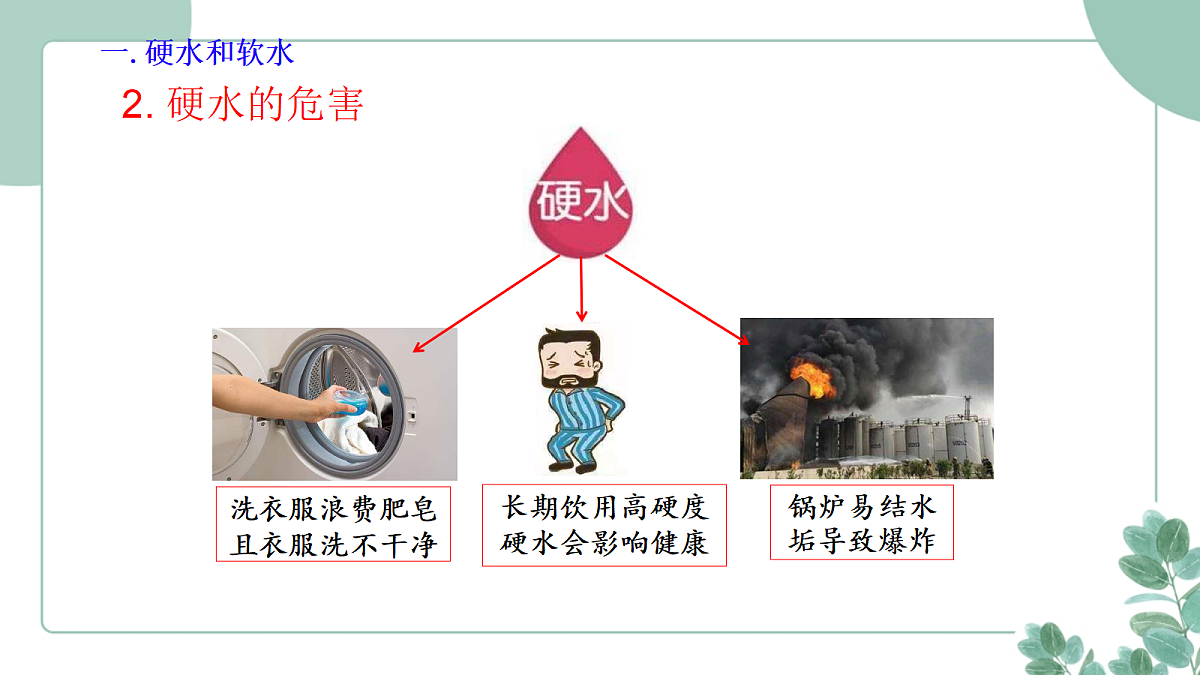 18277199第7页