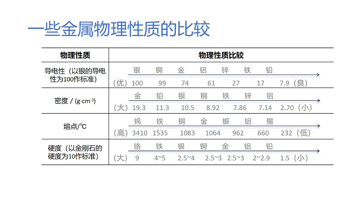 18277217第5页