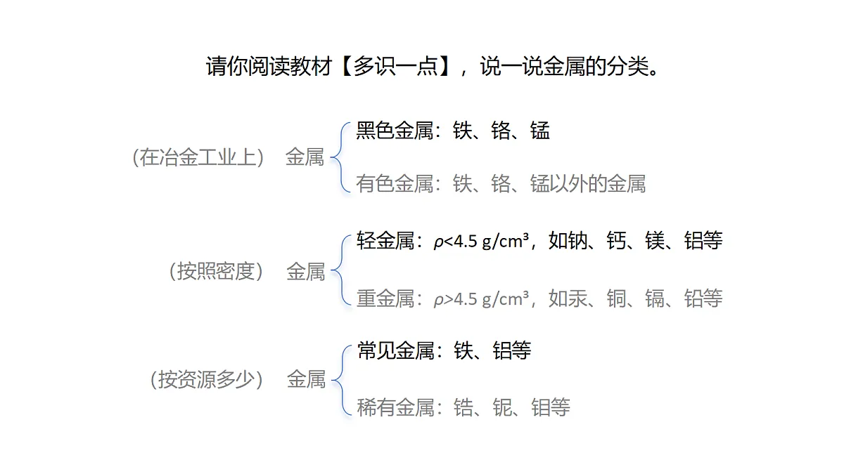 18277217第7页