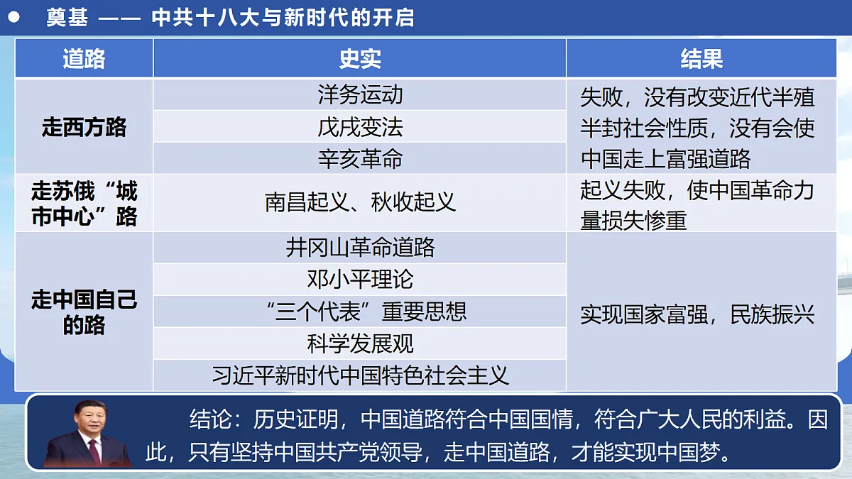 18277230第6页