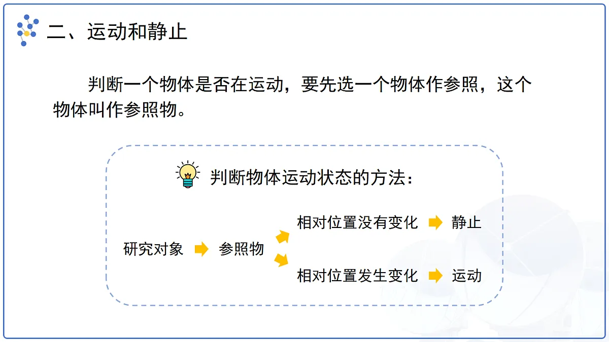 18277652第7页