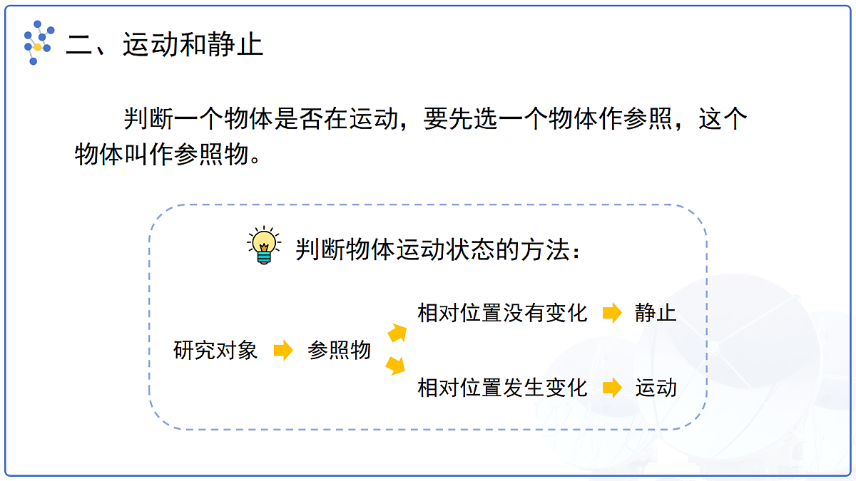 18277652第7页
