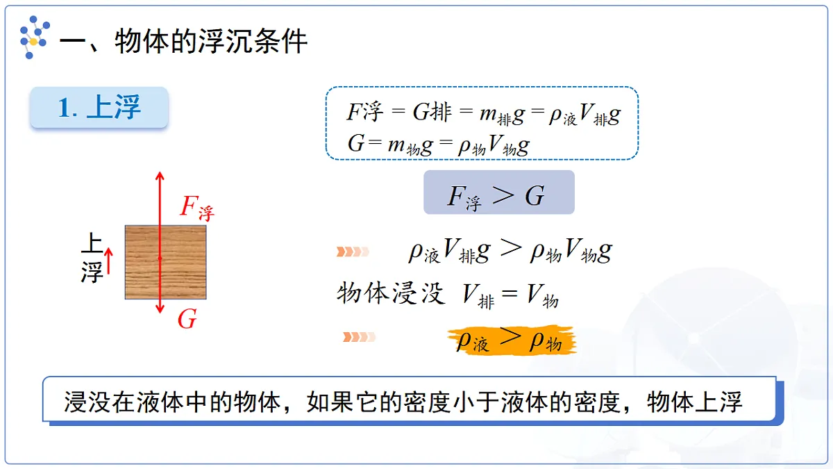 18277654第6页