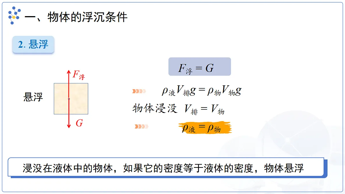 18277654第7页
