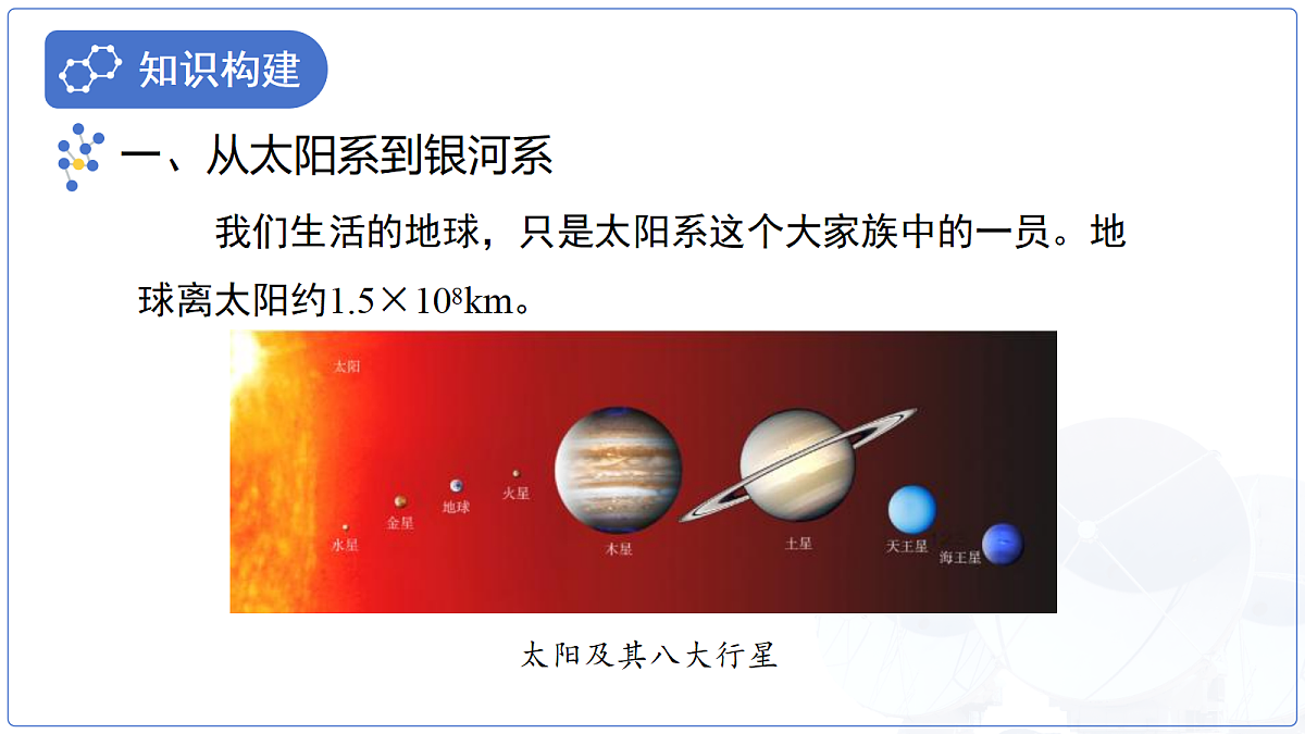 18277658第4页