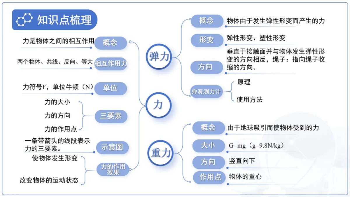 18277659第2页