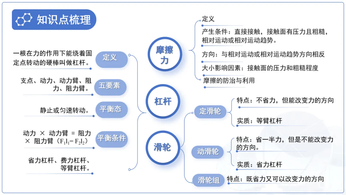 18277659第3页