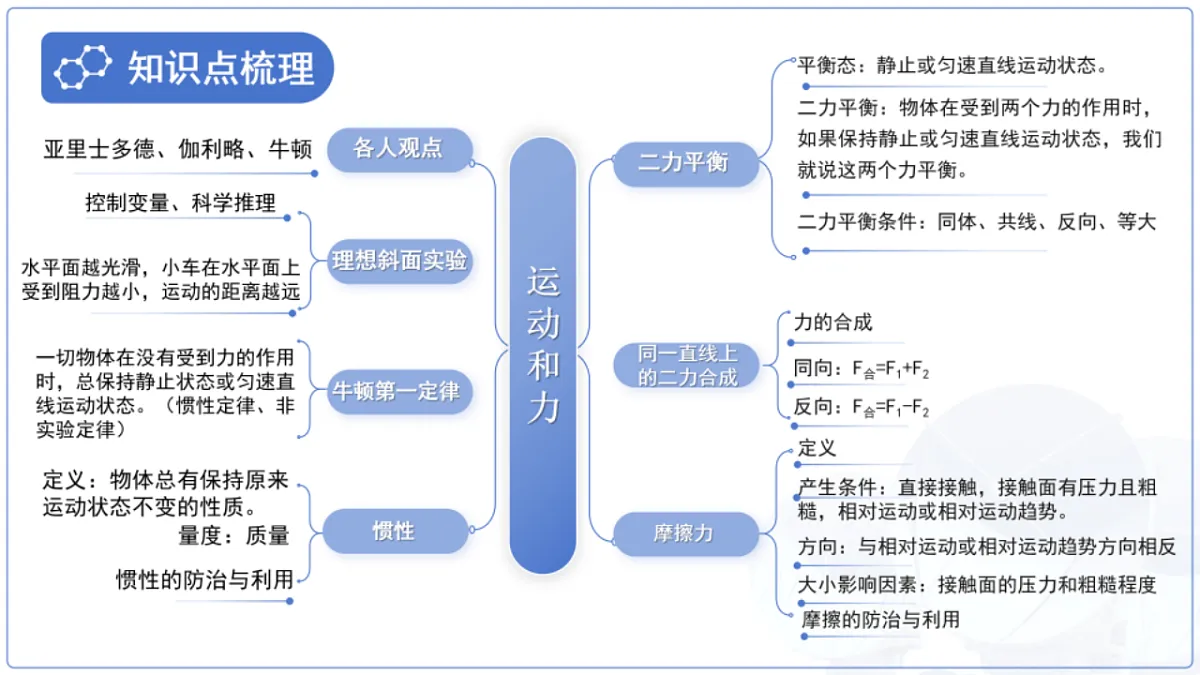 18277661第6页