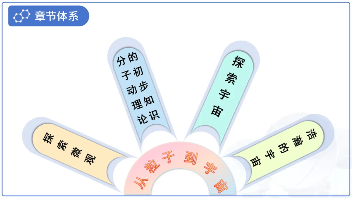 18277693第3页