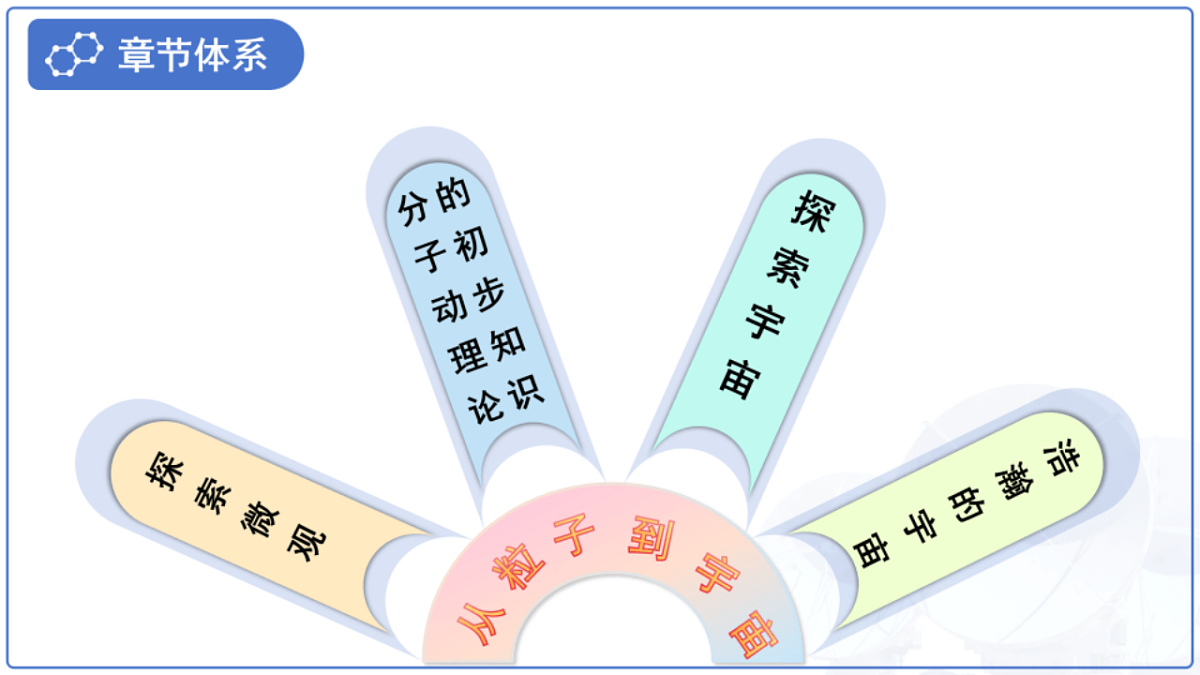 18277693第3页