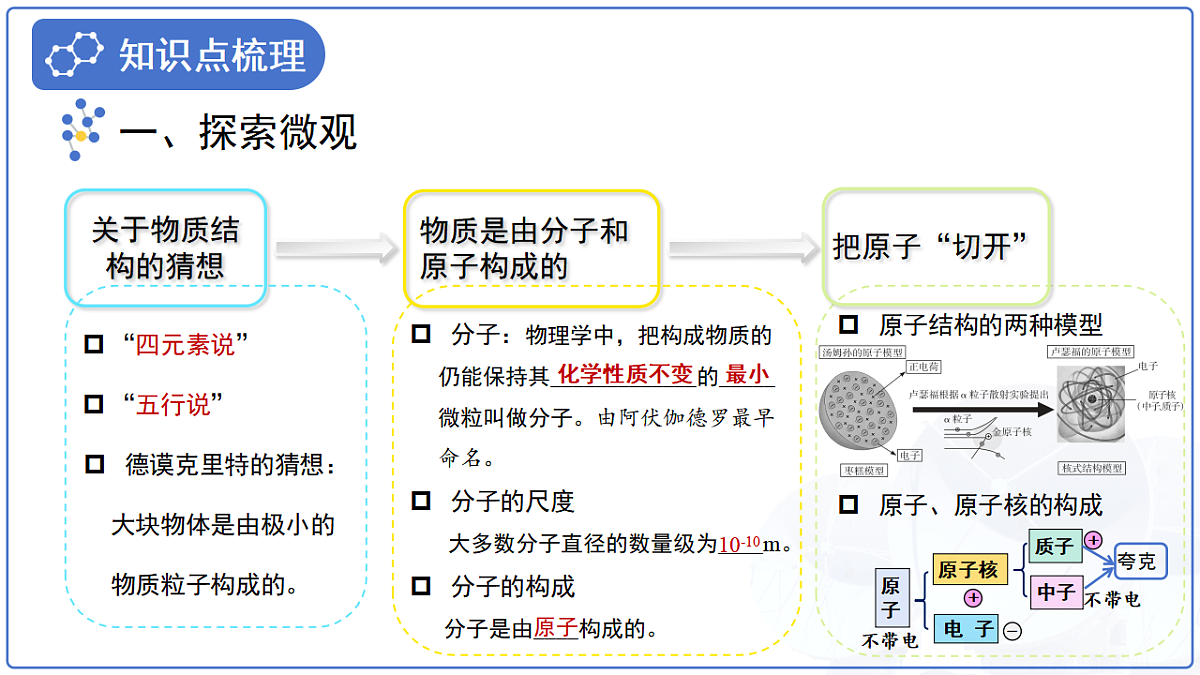 18277693第4页
