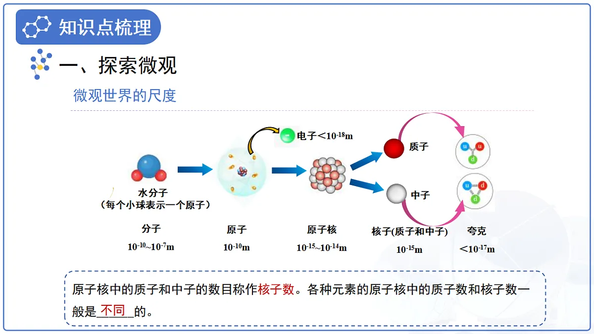 18277693第5页