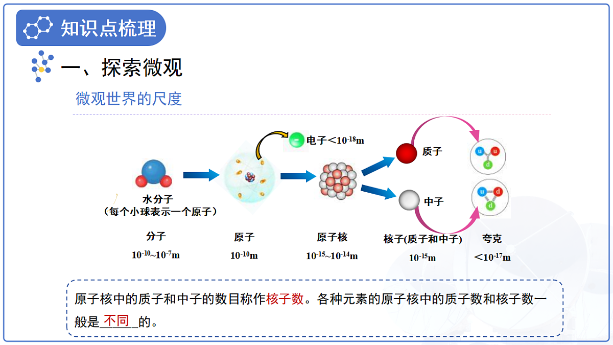 18277693第5页