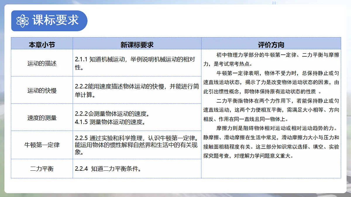 18277965第2页