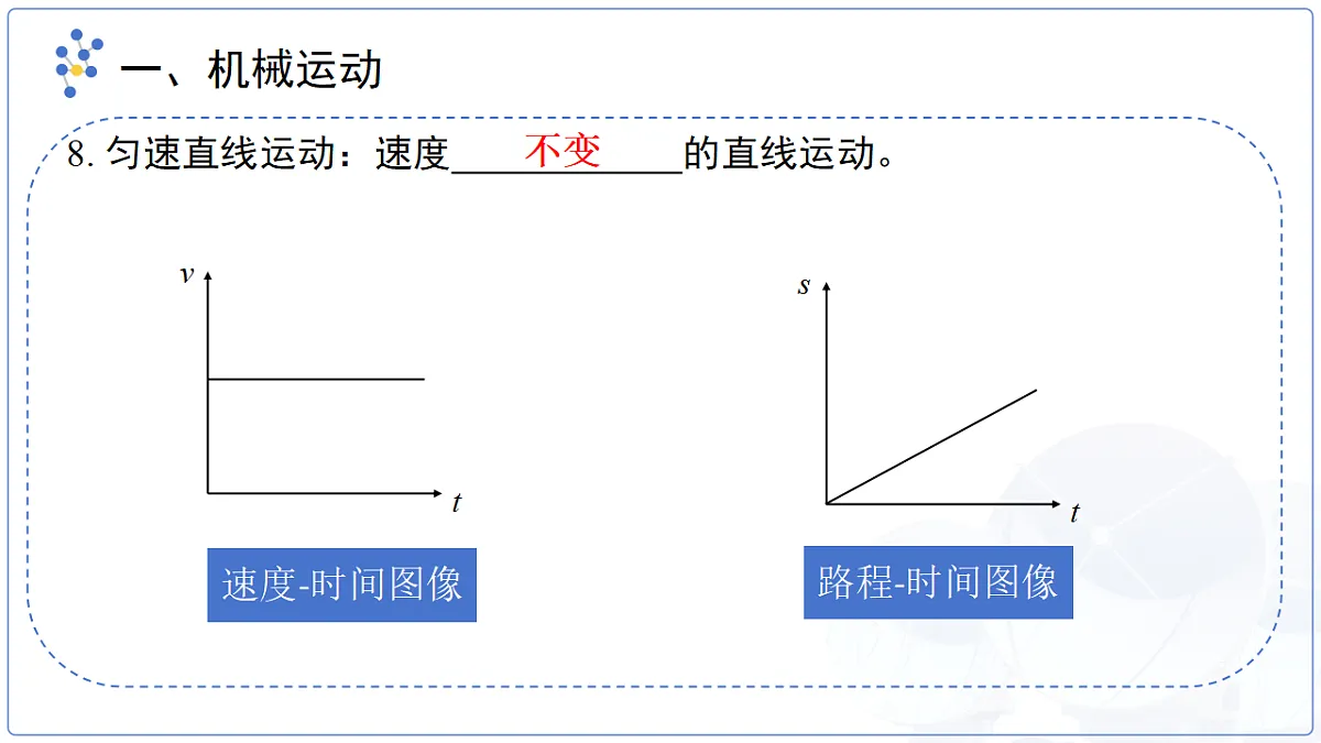 18277965第5页