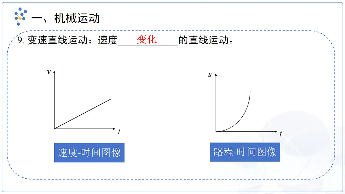 18277965第6页
