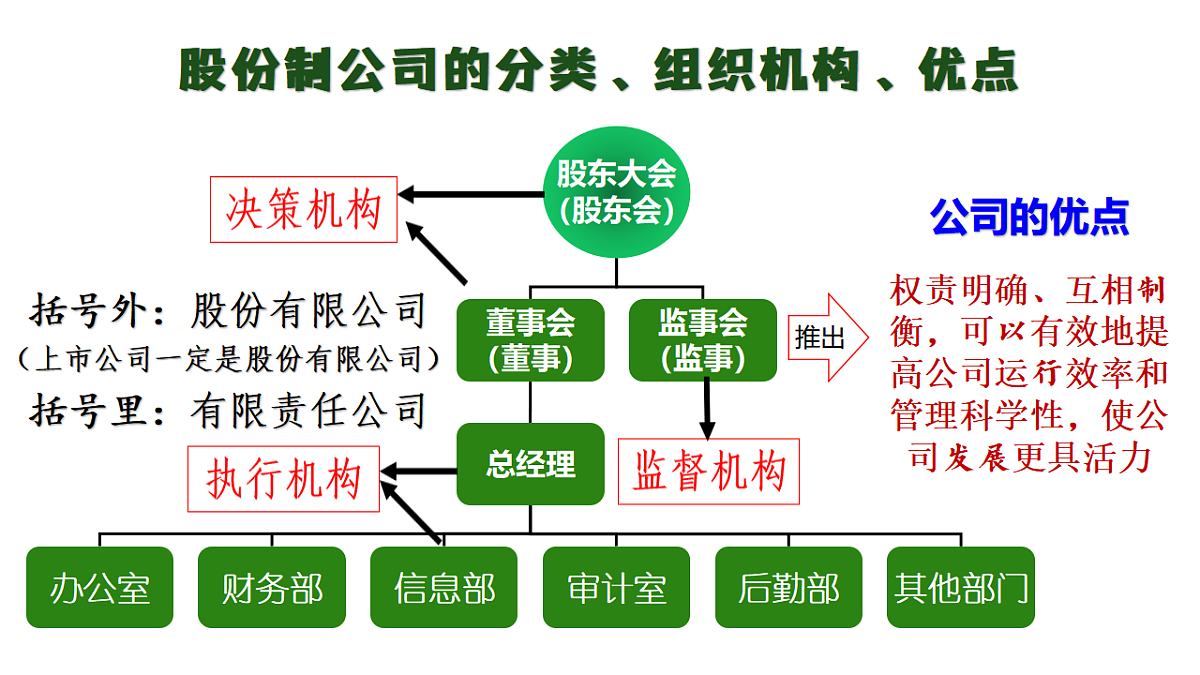18278273第8页