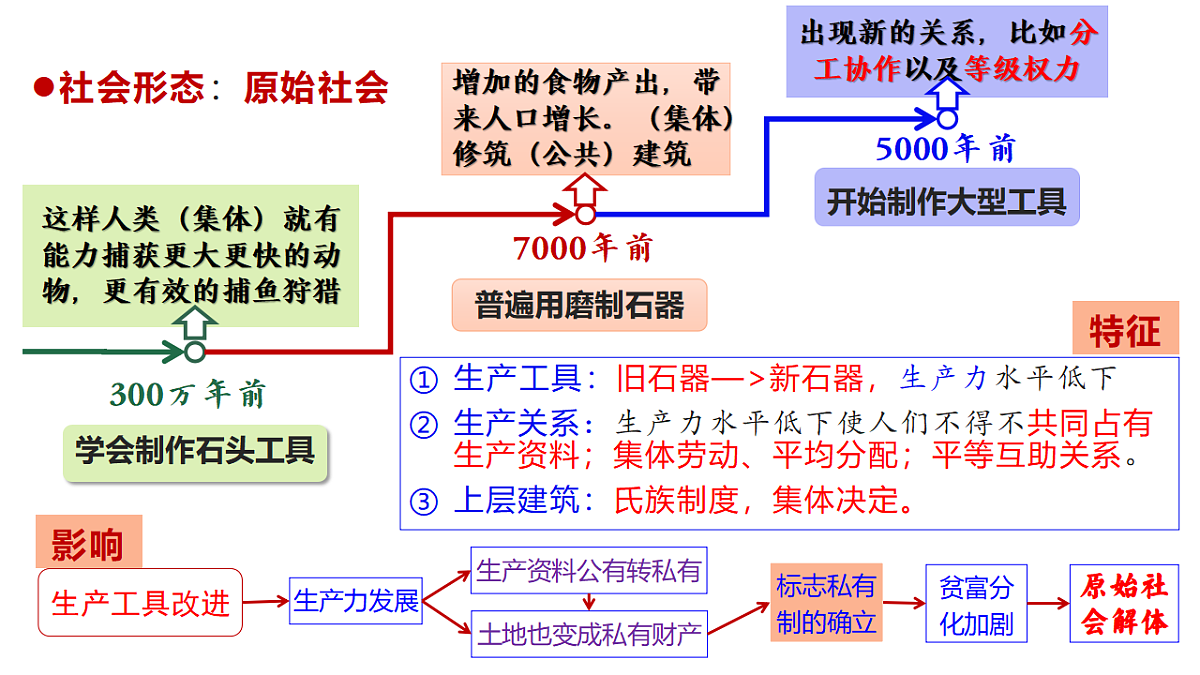 18278498第6页