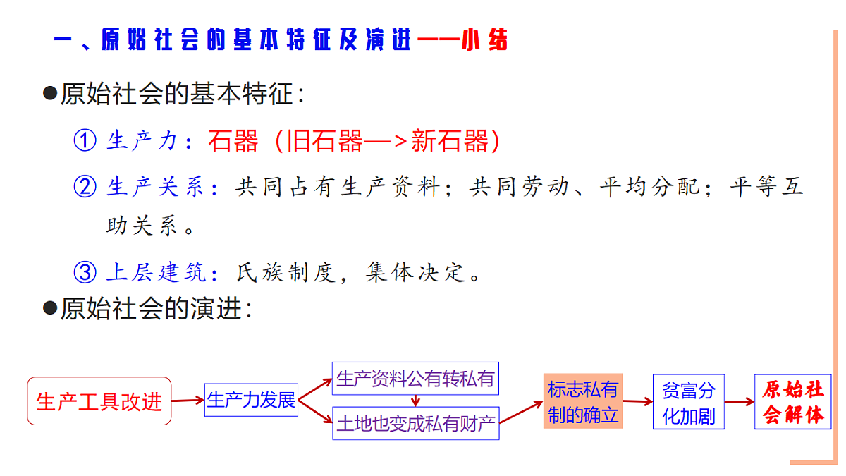 18278498第7页