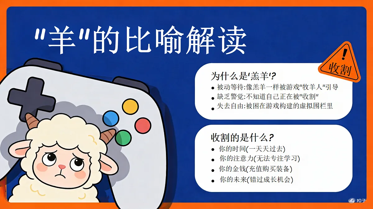 18278620第6页