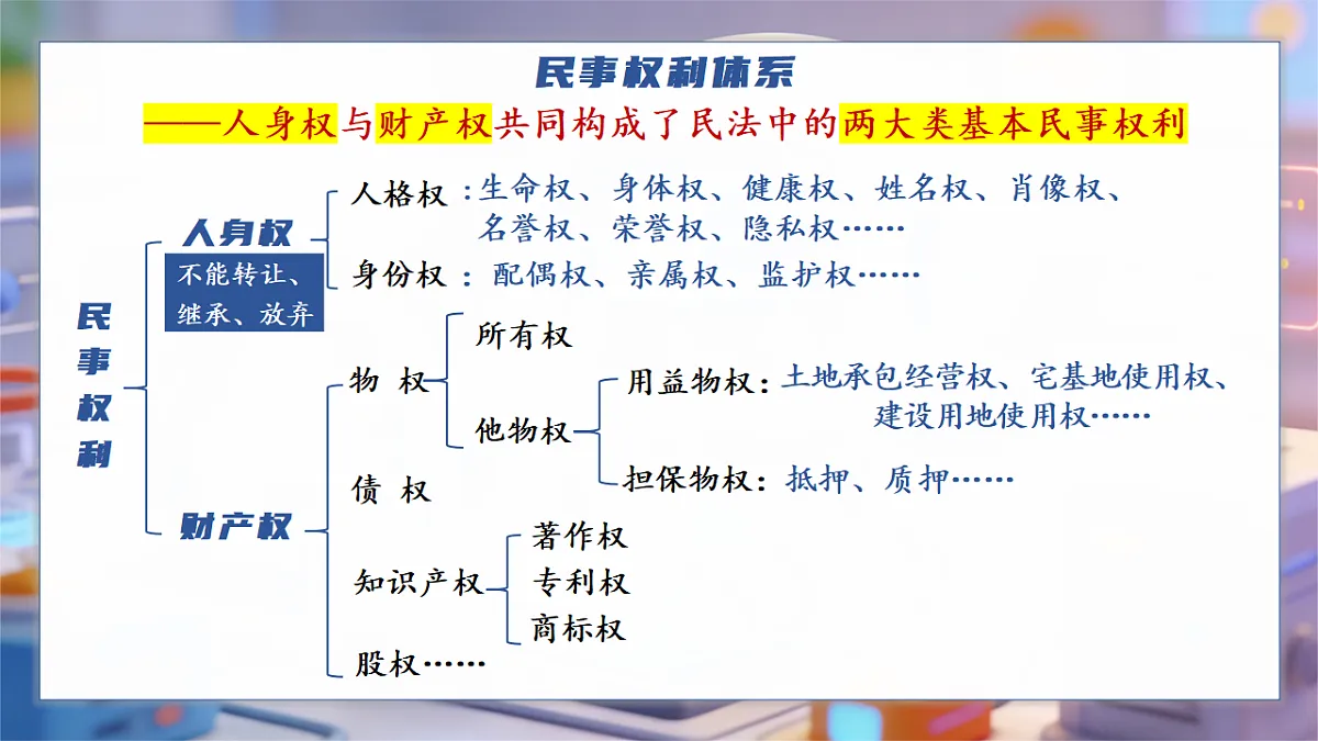 18279386第1页