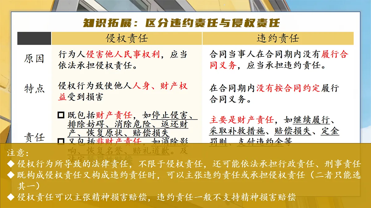18279389第8页