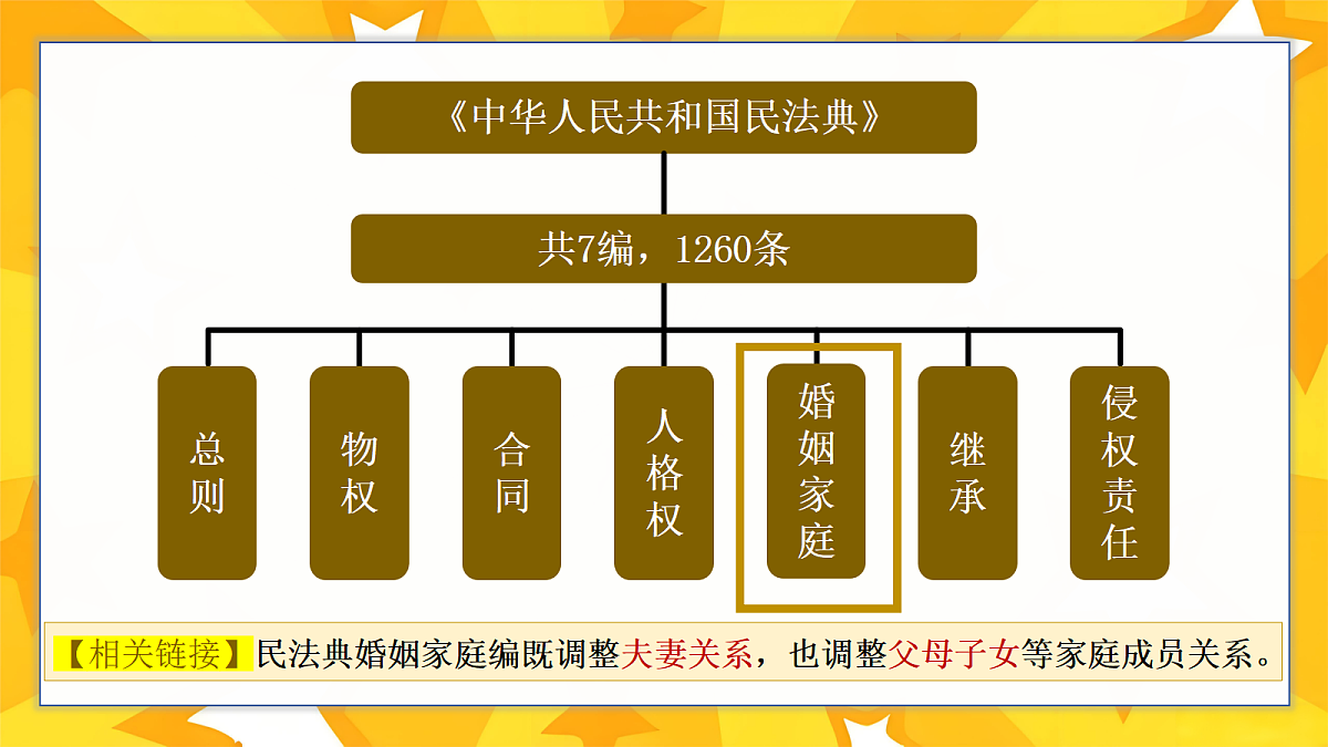 18279391第1页