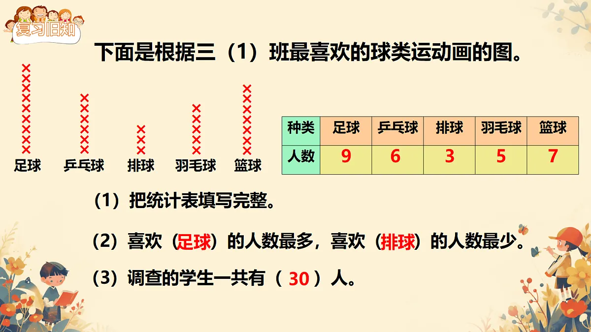 18279524第3页