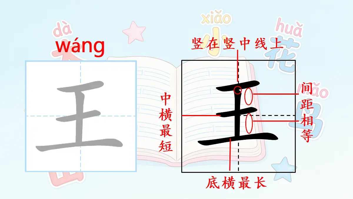 18280954第7页
