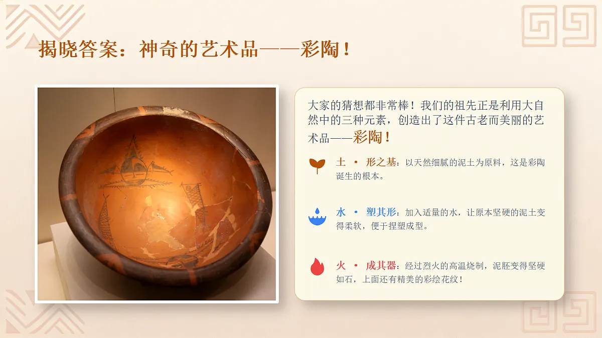 18281961第7页
