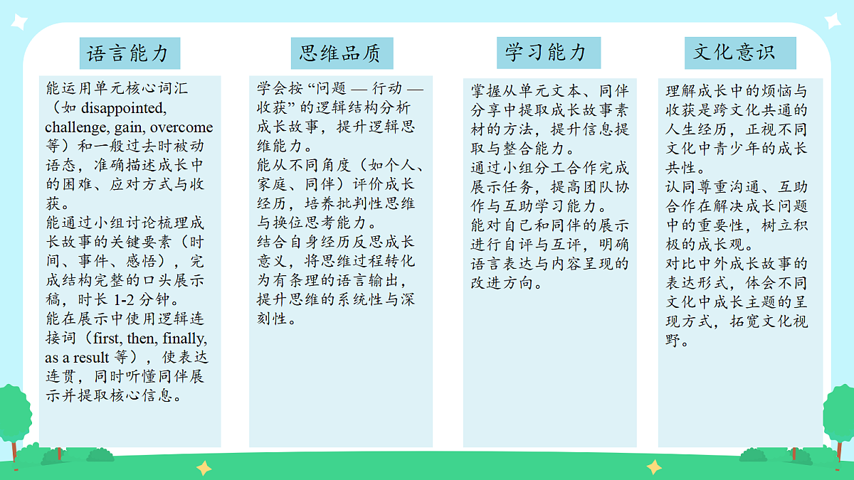 18282274第4页