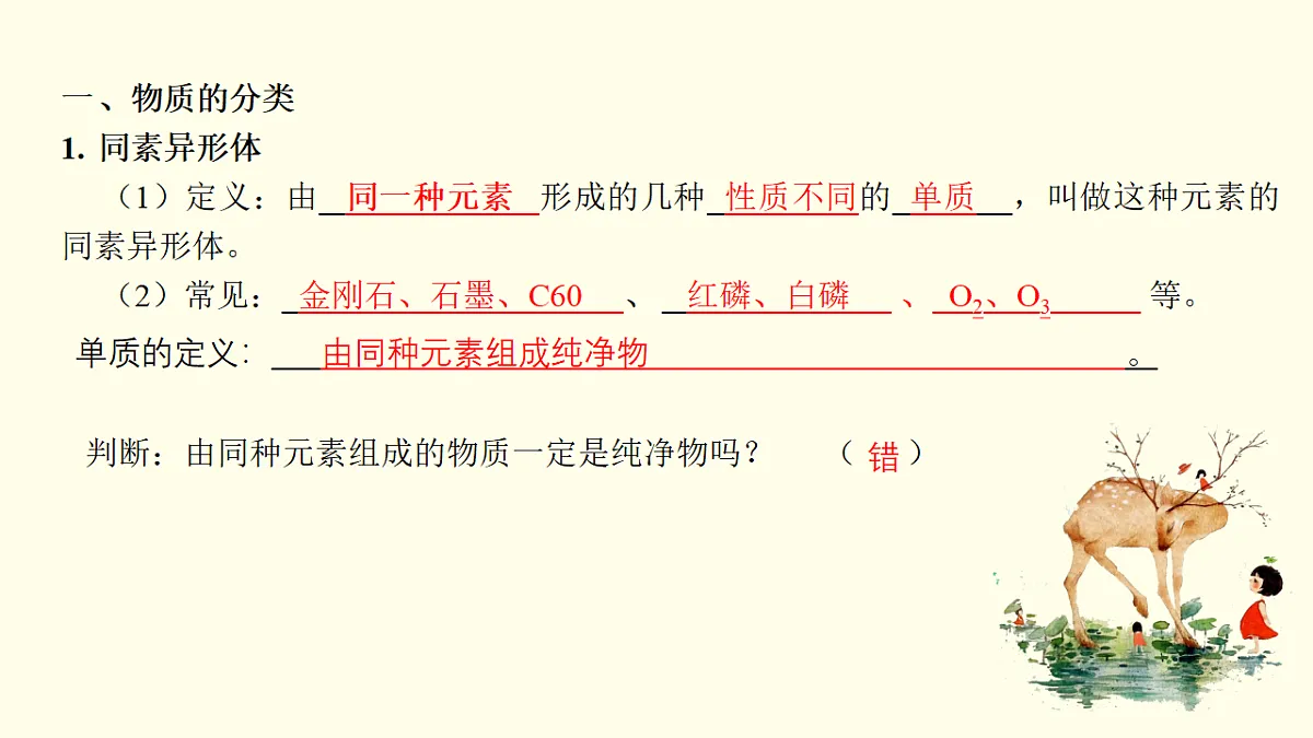 18282290第2页