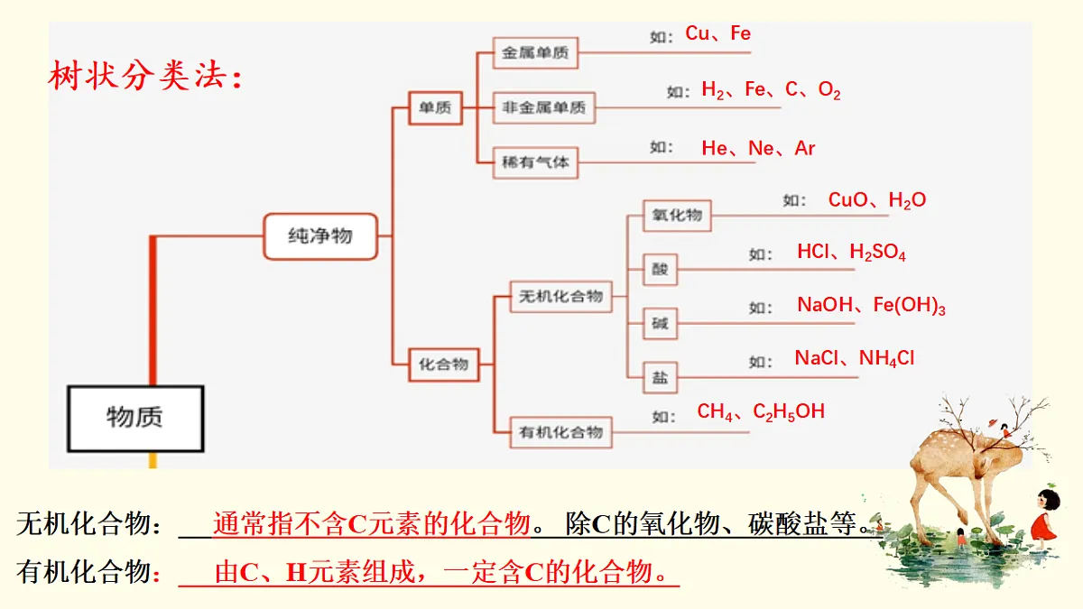 18282290第3页