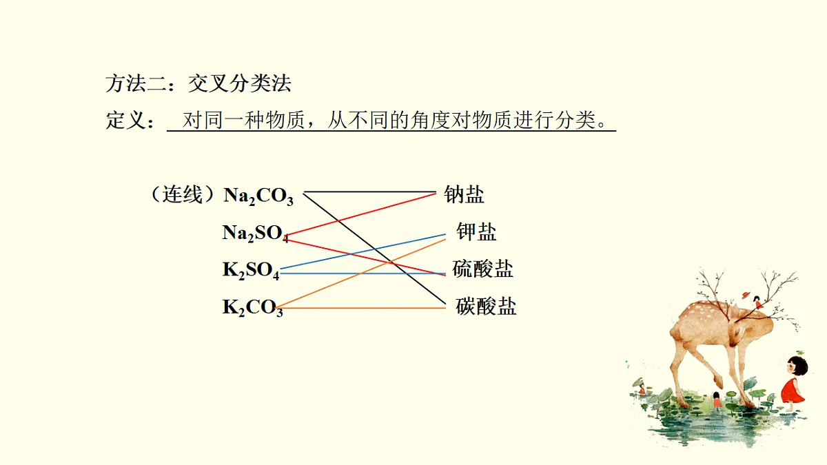 18282290第4页