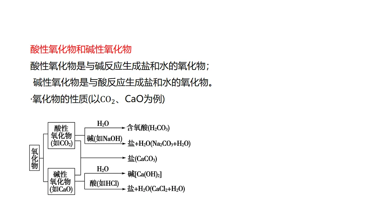 18282293第6页