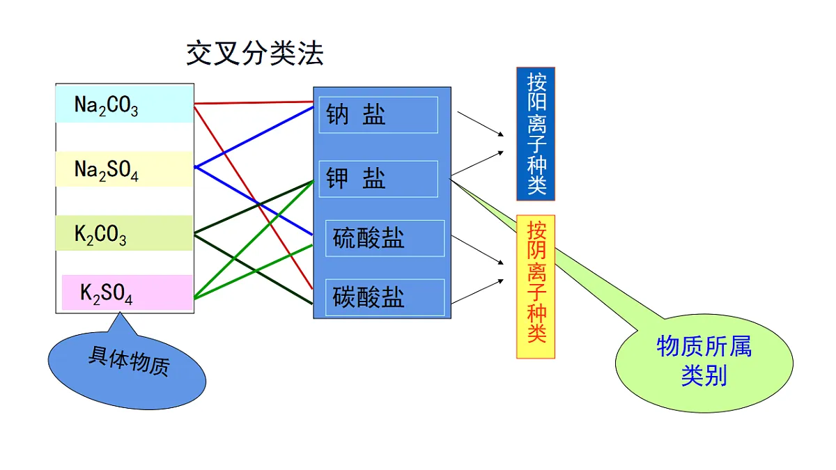 18282293第7页