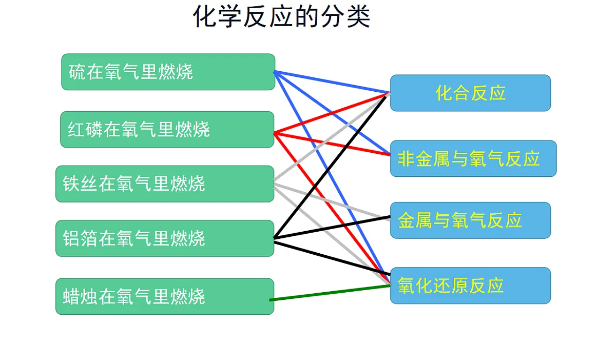 18282293第8页