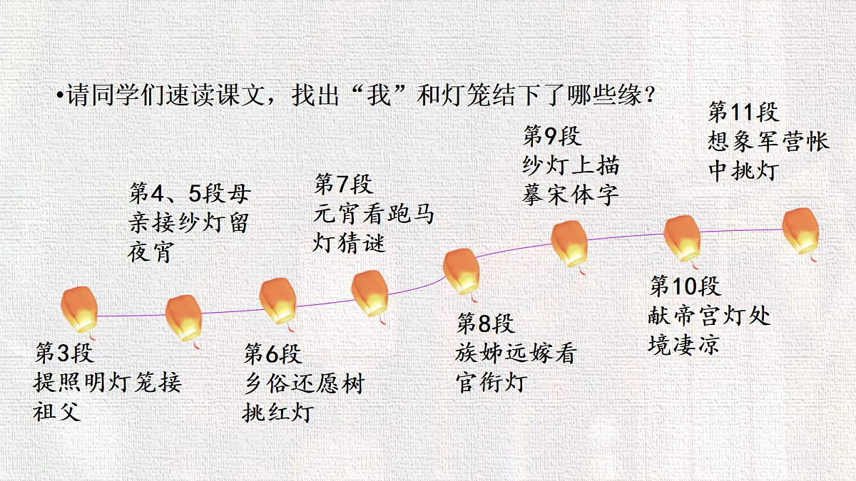 18282985第5页